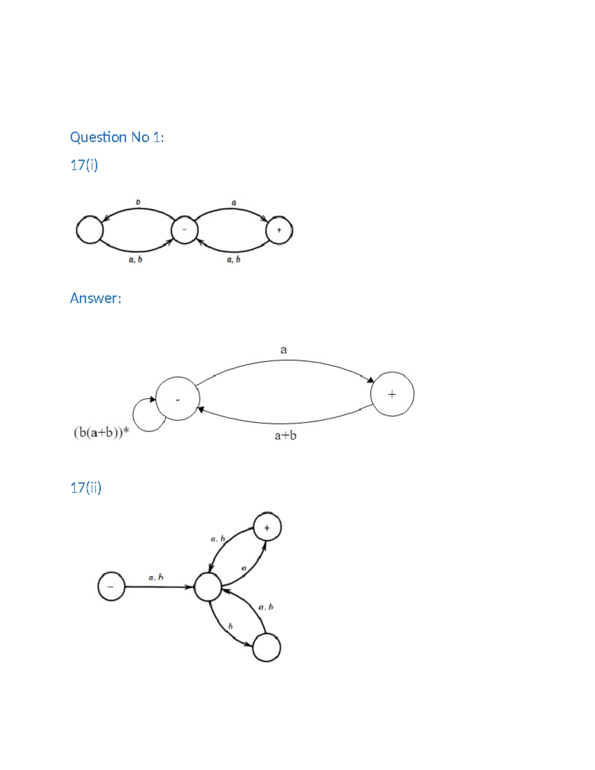 TOA asignment - Question No 1: 17(i) Answer: 17(ii) Answer: 17(iii ...