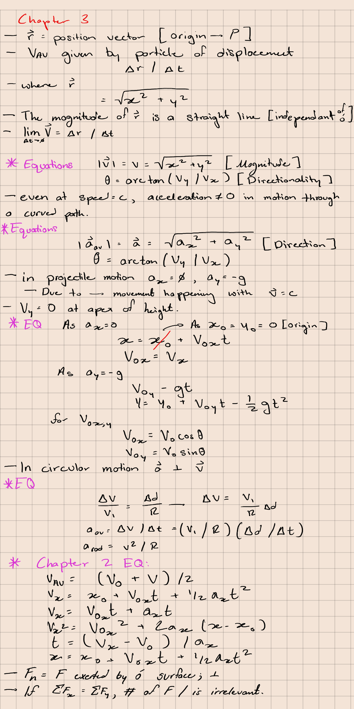 Note rev 1 231016 175001 - Physics 1201 - Studocu