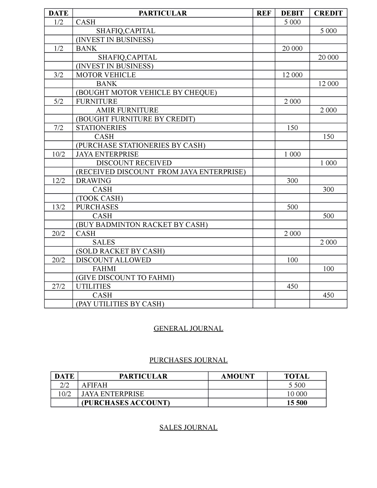 financial-accounting-date-1-2-cash-1-2-3-2-5-2-7-2-10-2-12-2-13-2-20