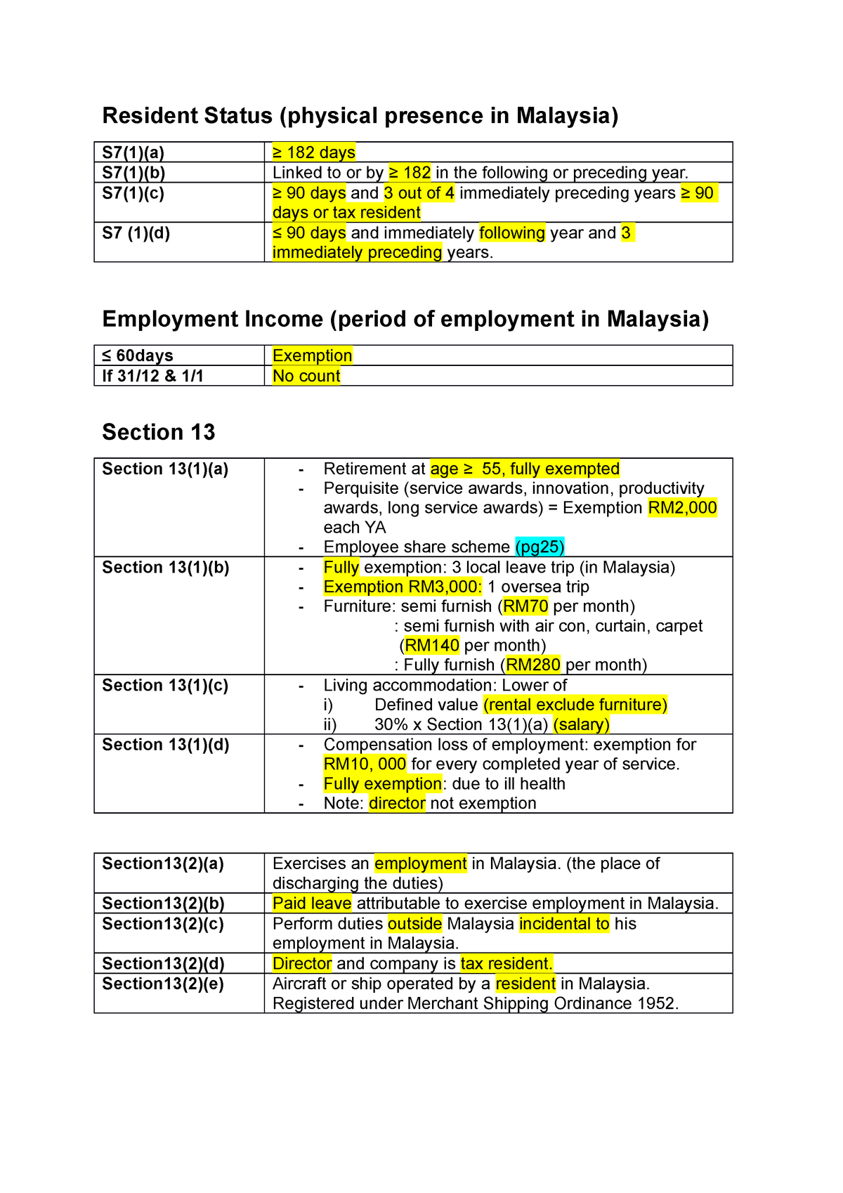 Acca Advance Tax Resident Status Physical Presence In Malaysia S7 1 A 182 Days S7 1 B Studeersnel