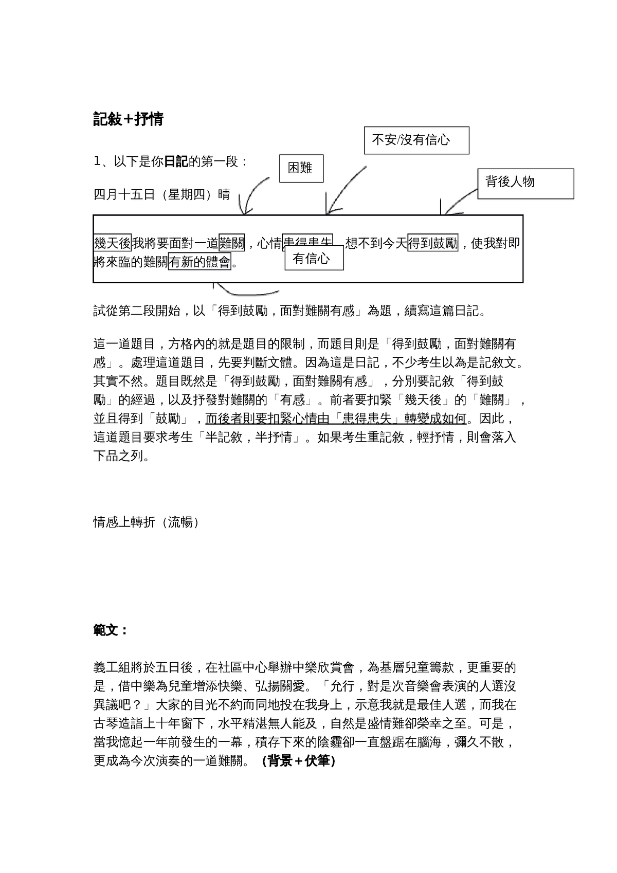 Chinese Writing 今天得到鼓勵面對難關有感 中文寫作練習 記敍 抒情1 以下是你日記的第一段 四月十五日 星期四 晴 Studocu