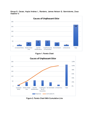 Inventory Management Guide - INVENTORY MANAGEMENT TRAINING GUIDE Table