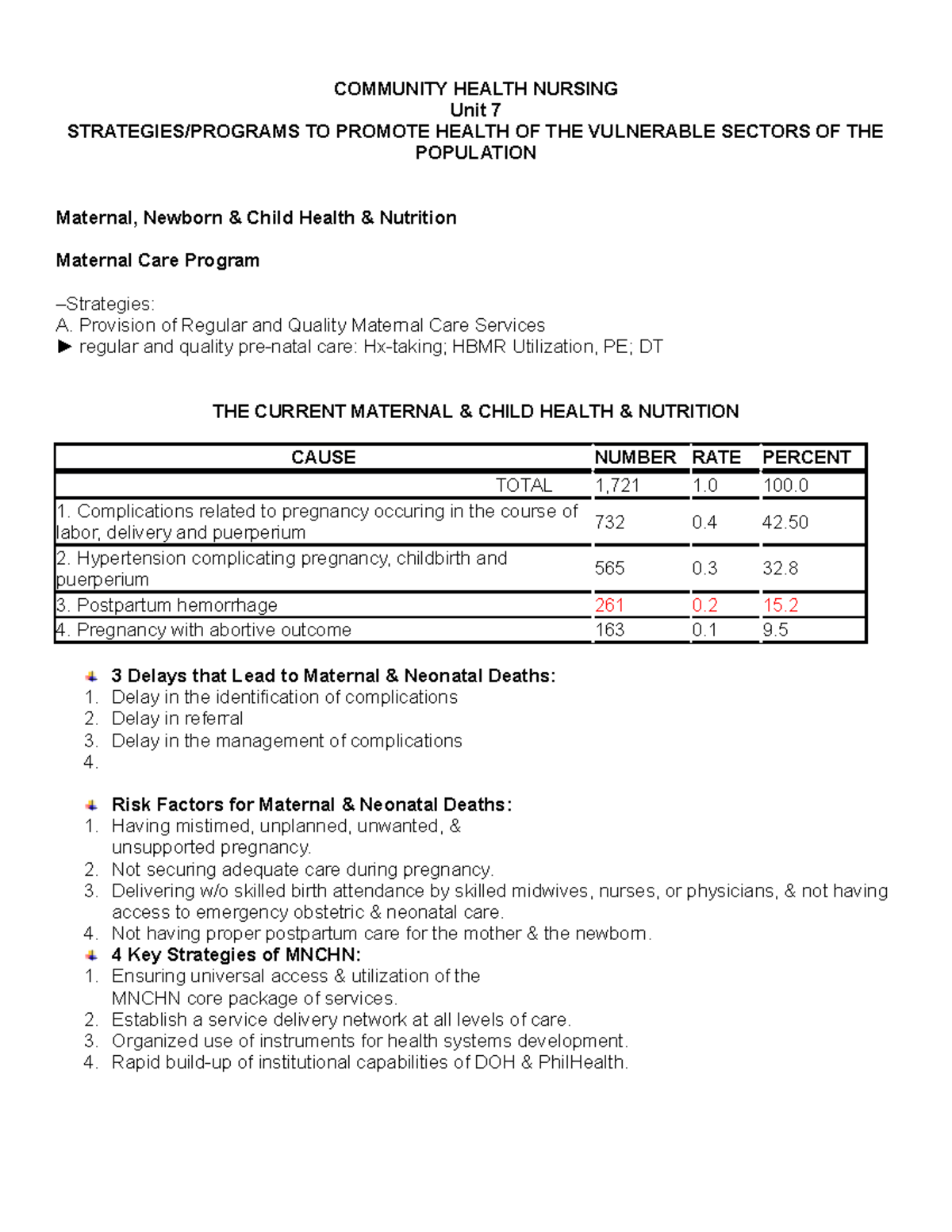 e8-community-health-nursing-community-health-nursing-unit-7