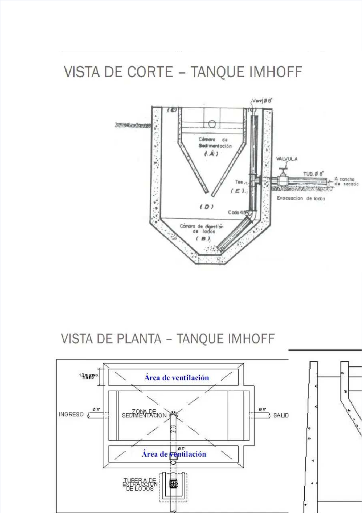 Pdf-tanque-imhoff-final compress - TANQUE DEL TIPO IMHOFFTANQUE DEL ...