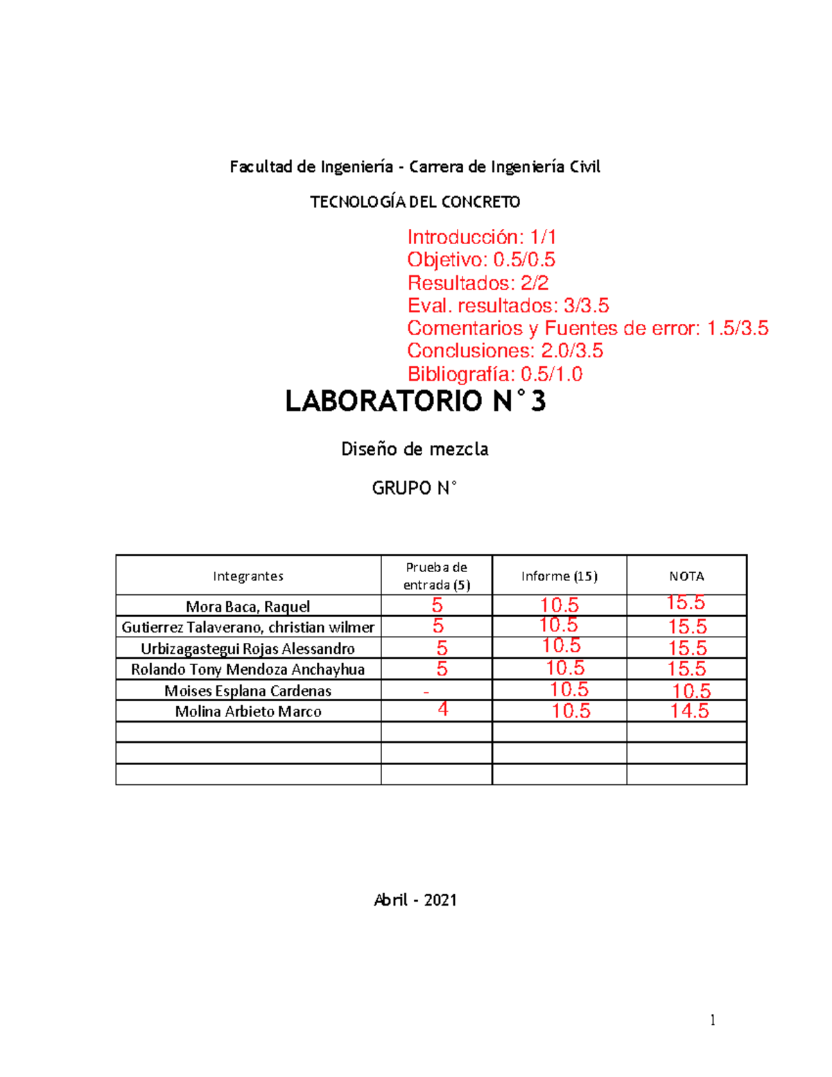 Ficha De Informe Laboratorio 3 Grup 4 Facultad De IngenierÌa