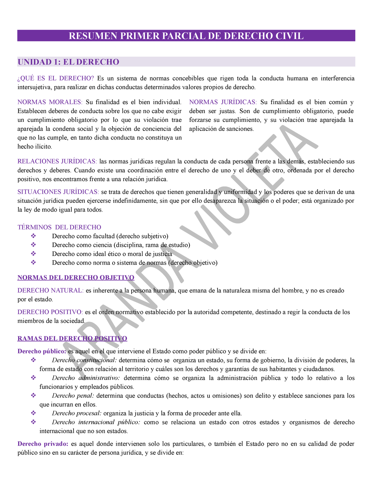 Resumen Primer Parcial DE Derecho Civil - RESUMEN PRIMER PARCIAL DE ...