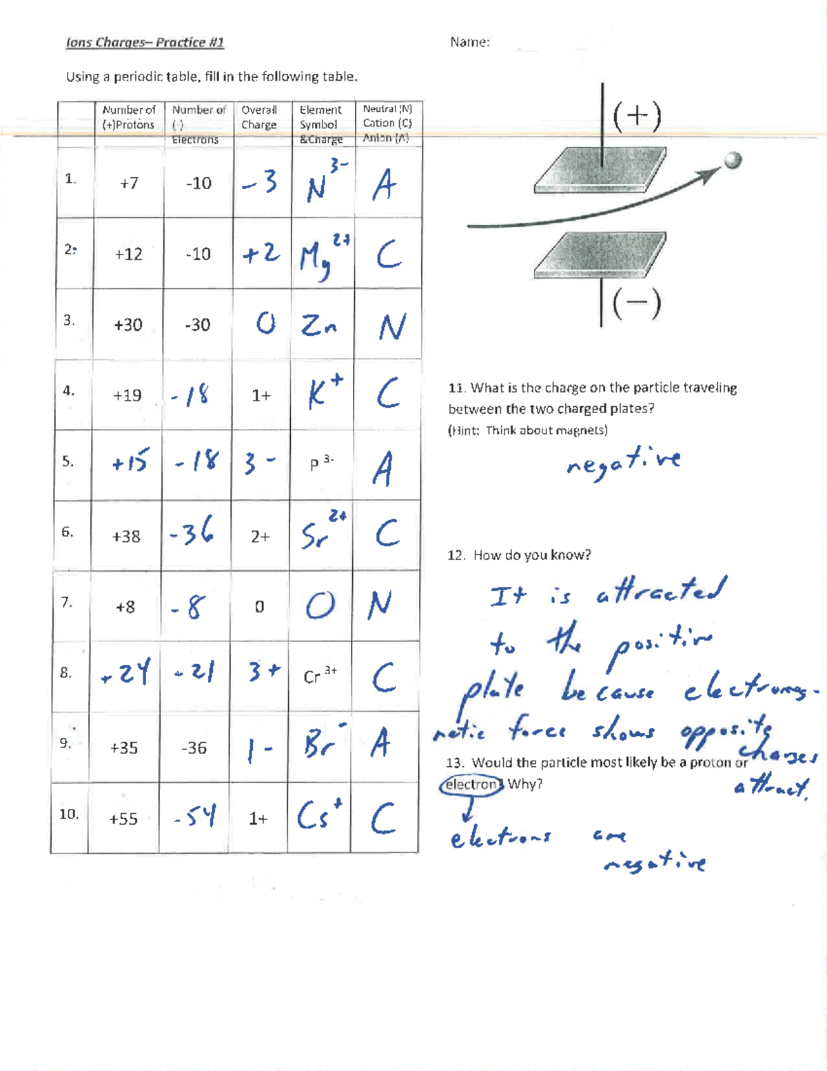 9ps-ion-notation-worksheet-blank-math-471-studocu