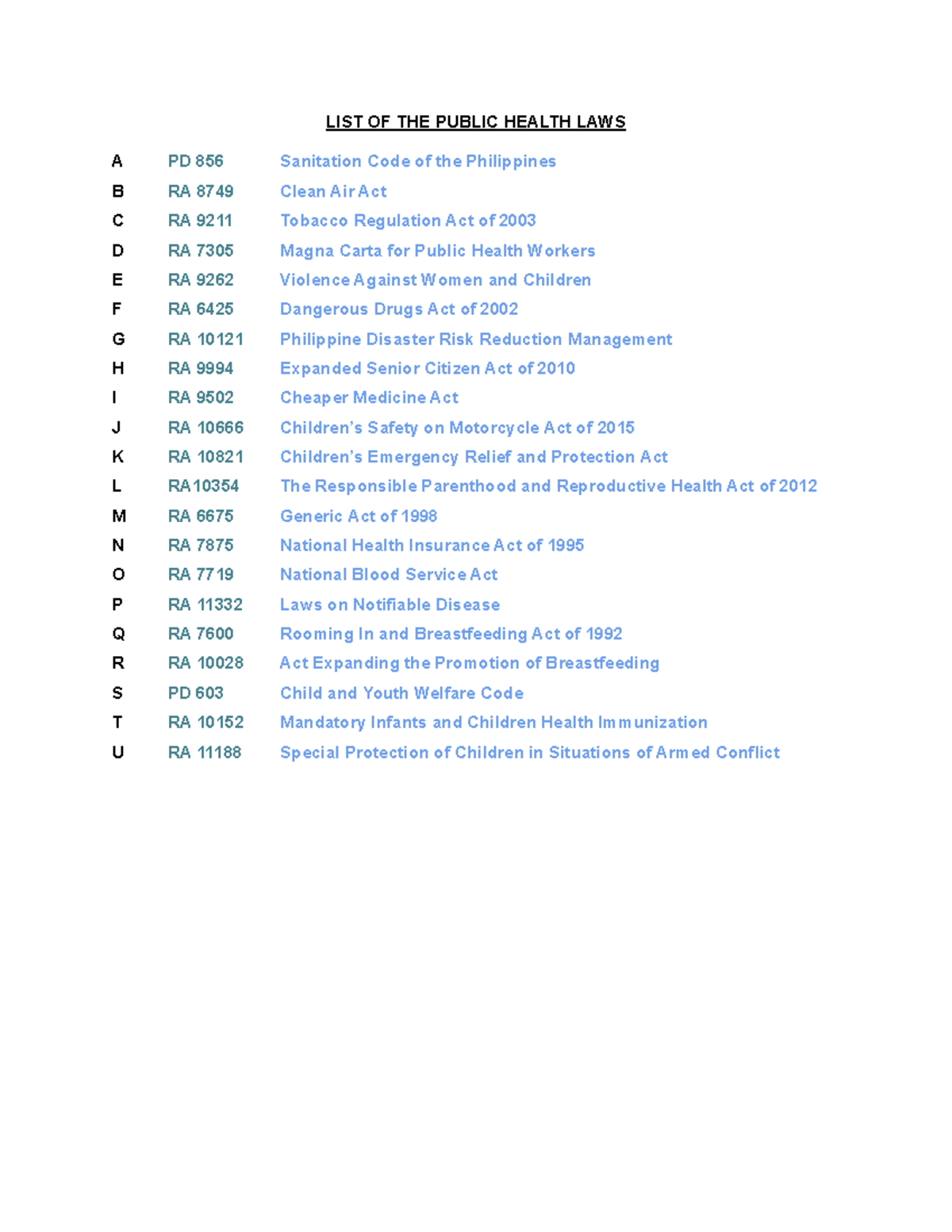 Features Of Public Health Law