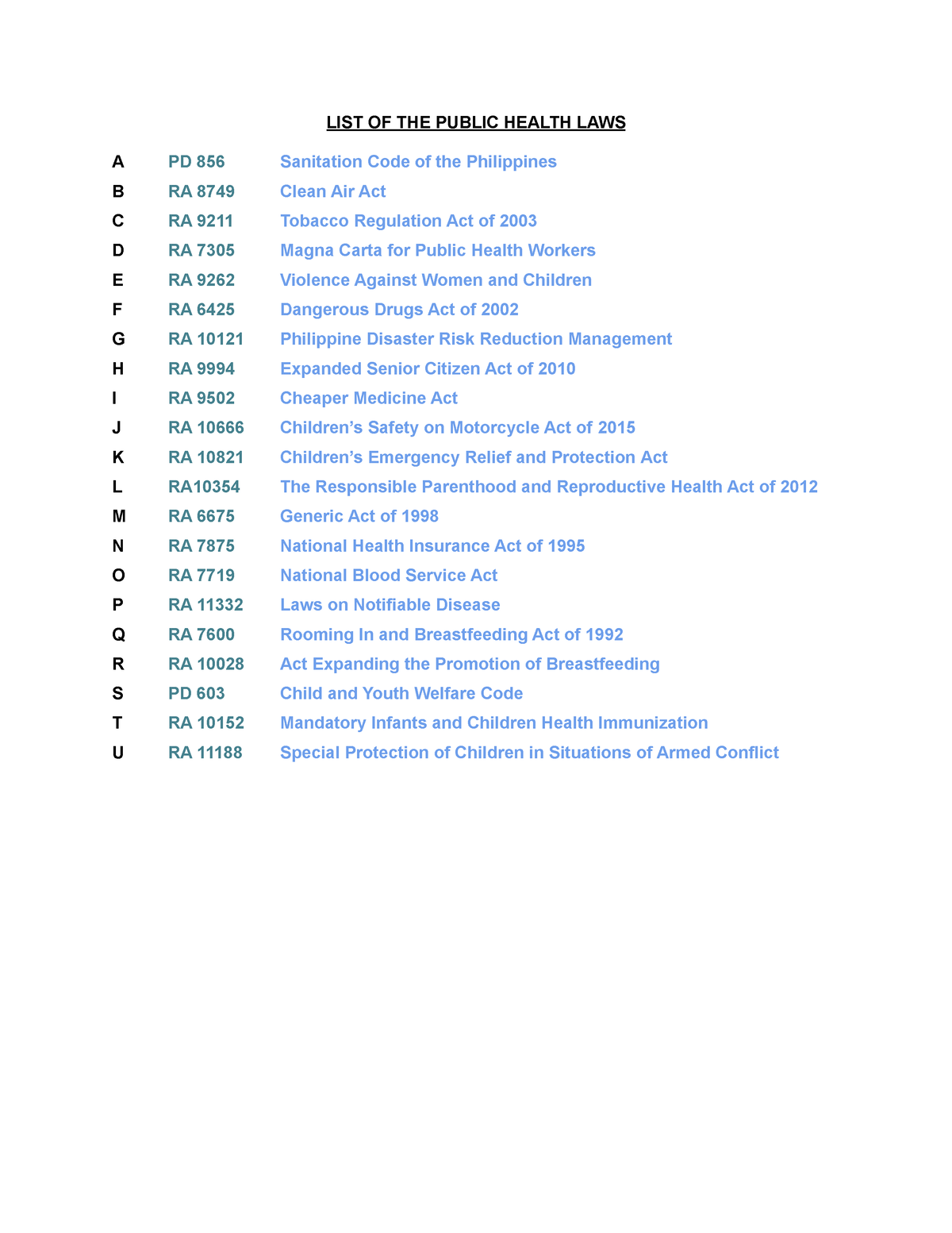 Reviewer CHN 1 Public Health Laws LIST OF THE PUBLIC HEALTH LAWS 