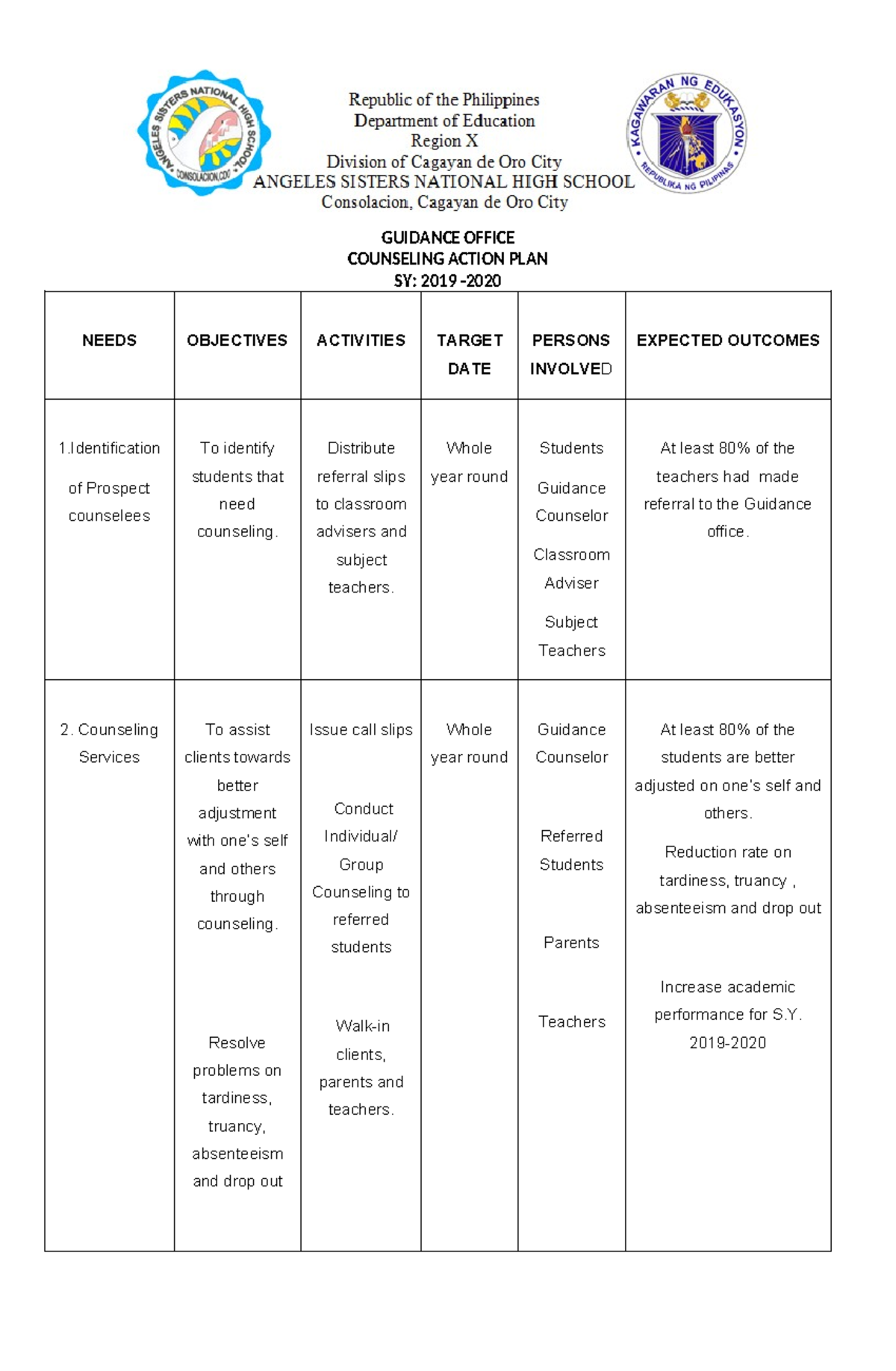 Counseling Action Plan - GUIDANCE OFFICE COUNSELING ACTION PLAN SY ...