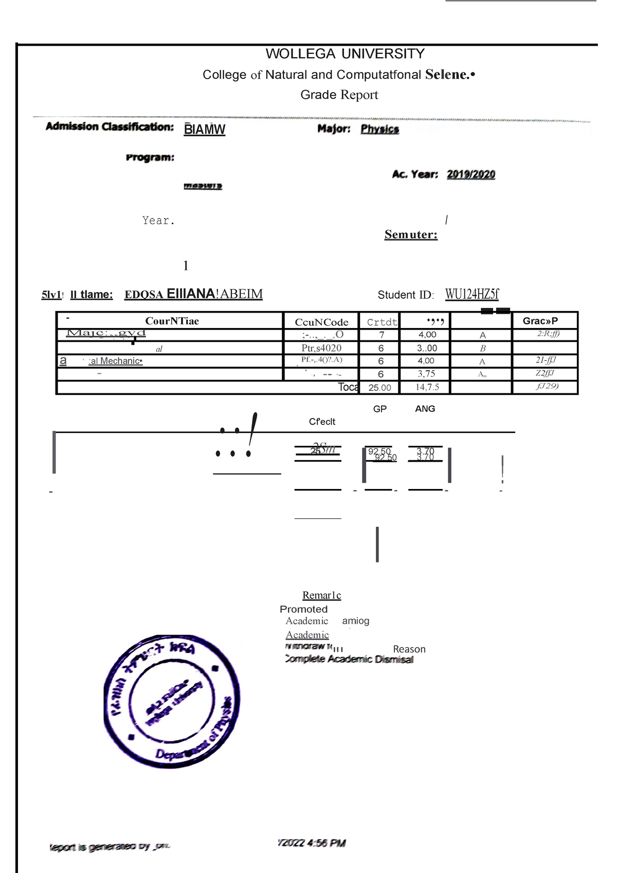 wollega university thesis format