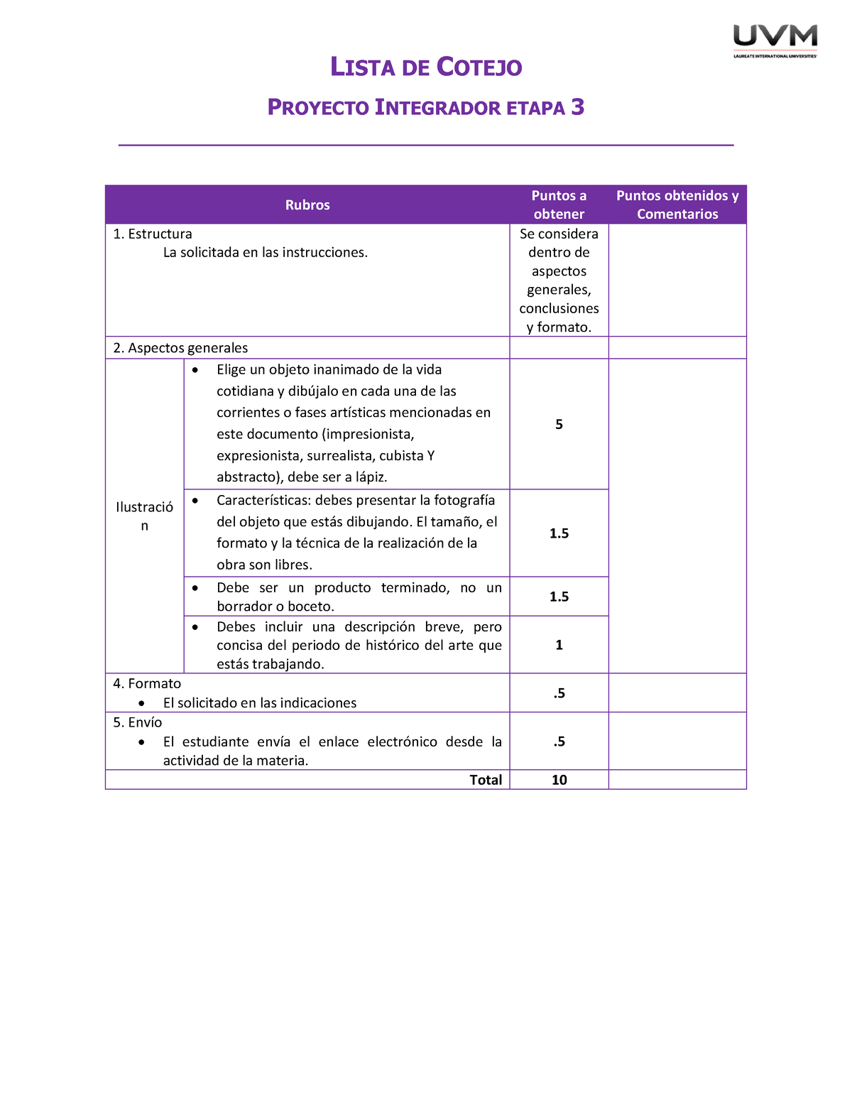 Lc Pie3 Portafolio Seguimiento De Actividad Lista De Cotejo Proyecto Integrador Etapa 3 5301