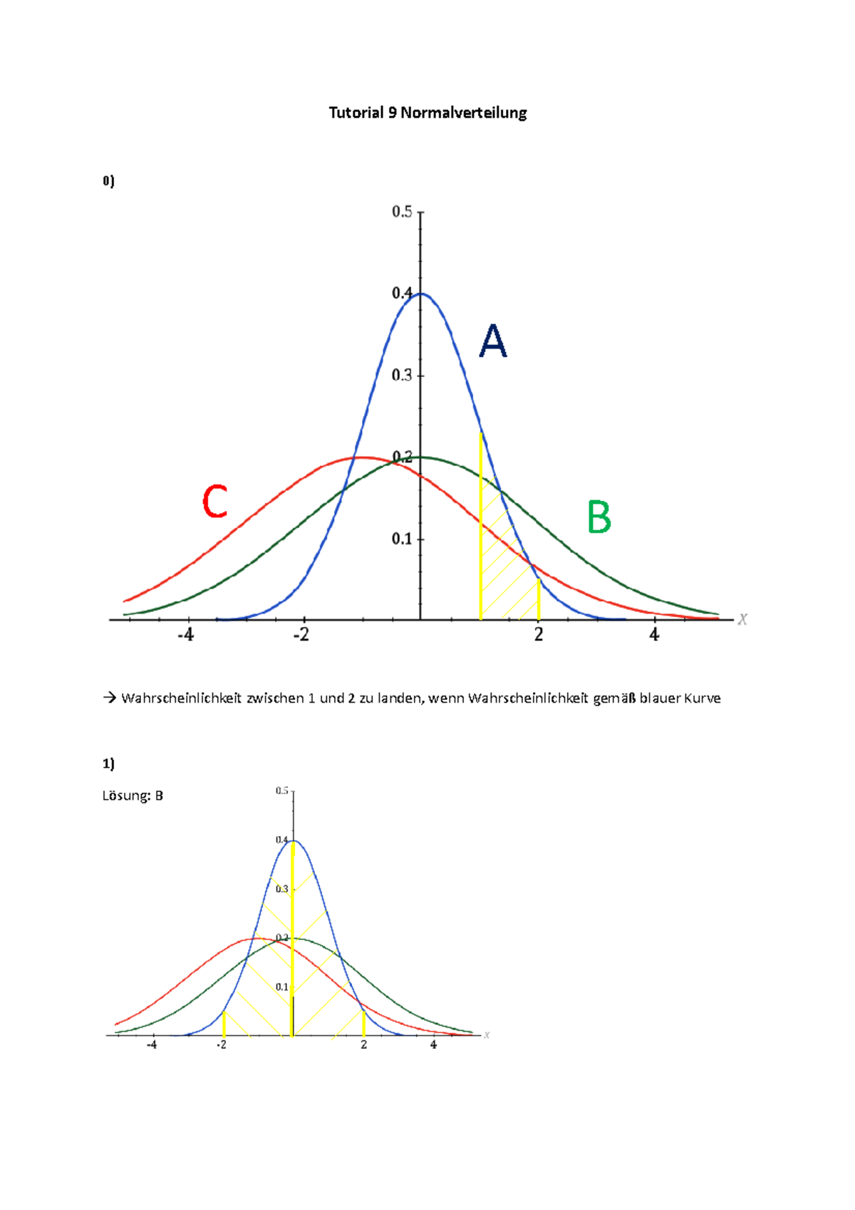 Tutorial 9 Normalverteilung - Tutorial 9 Normalverteilung 0 ...