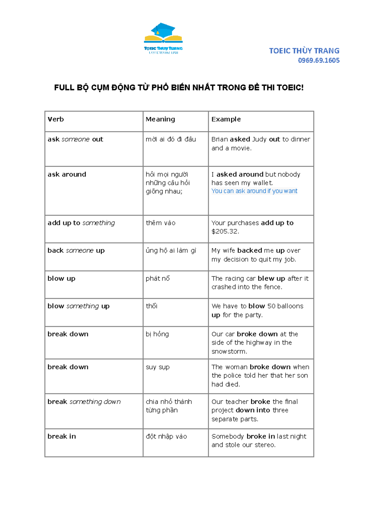 common-phrasal-verbs-ghfhfg-0969-full-b-c-m-ng-t-ph-bi-n-nh-t