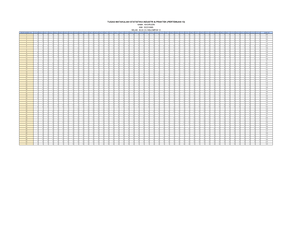 15 Employee Performance Evaluation Form - [employee Name] [position ...