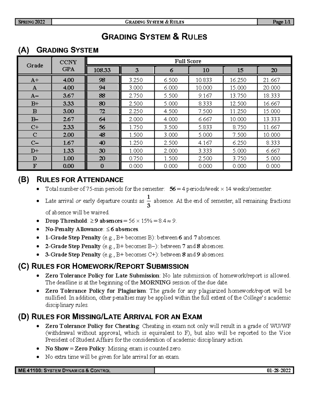 Ccny Finals Schedule Fall 2022 0-Mprvofw5Ntum