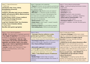 [HD] IBUS1102 Final Exam cheat sheet - WEEK 2: CULTURAL DIMENSIONS ...