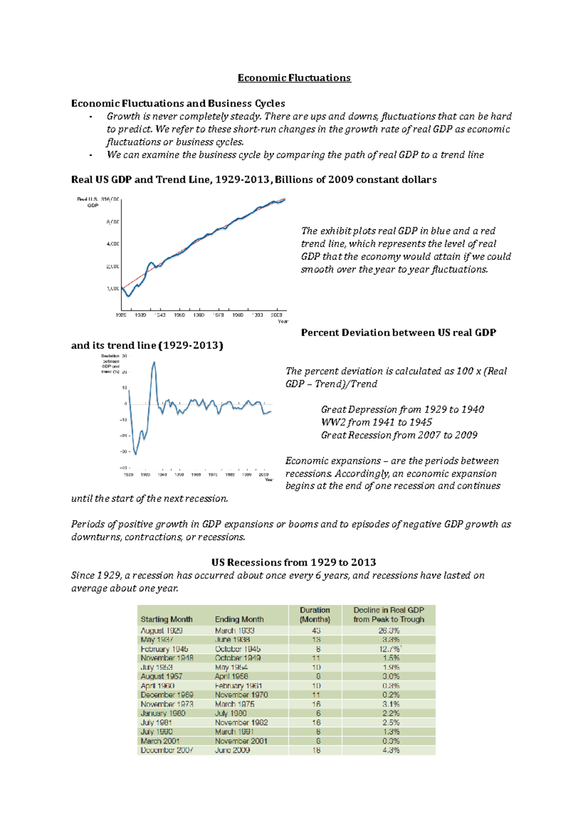 Ec100 macroeconomic economic fluctuations notes - Economic Fluctuations ...