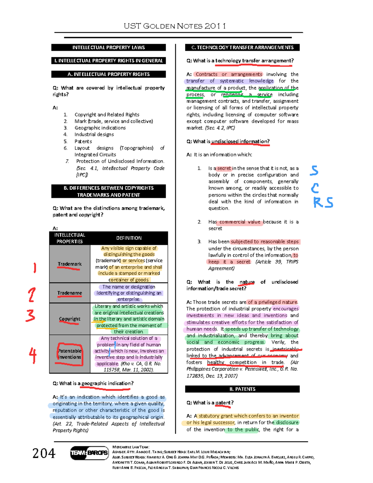 Intellectual Property Code of the Philippines Reviewer UST GOLDEN