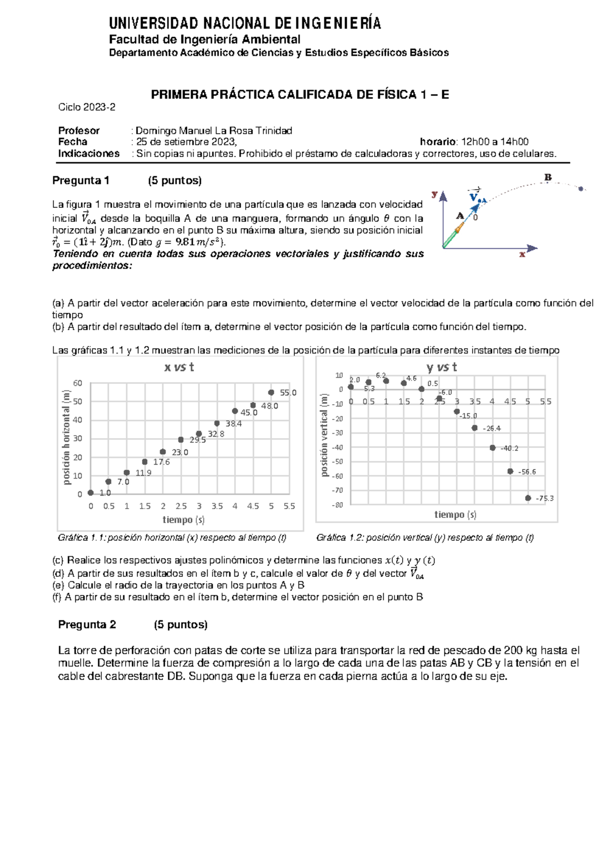 Practica Calificada 1E- Sol - UNIVERSIDAD NACIONAL DE I N G E N I E RÍA ...