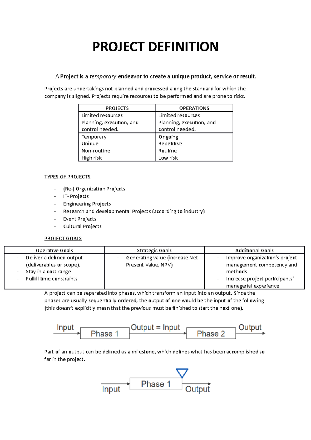 u1-project-definition-notes-and-summary-unit-1-project-definition-a