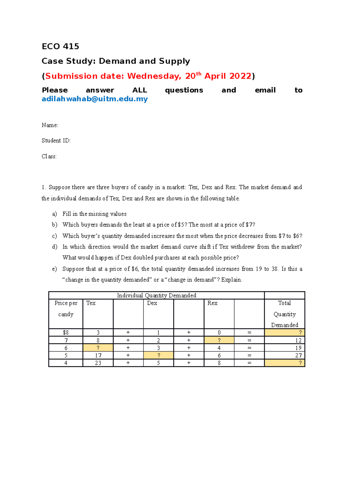 Case study Demand and Supply ECO 415 - ECO 415 Case Study: Demand and ...