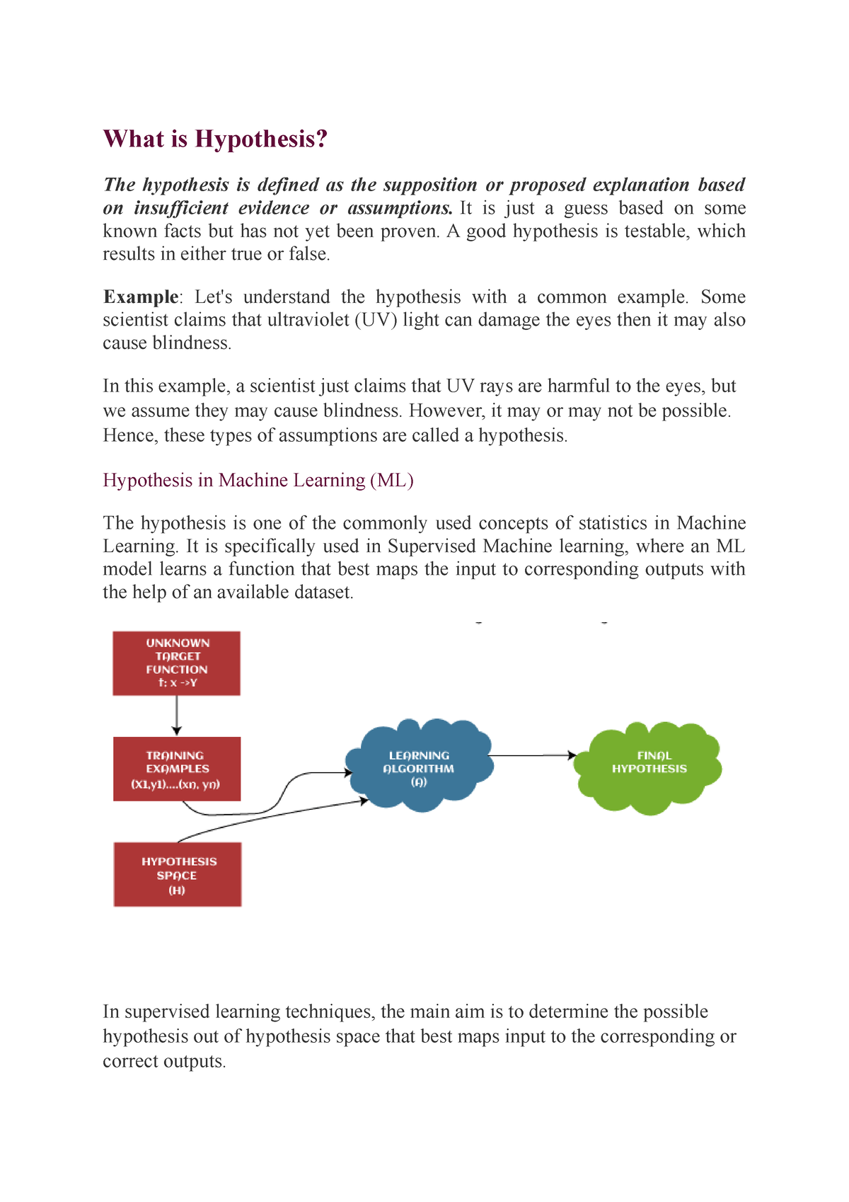 hypothesis meaning supposition