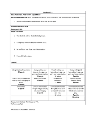 creative writing shs module