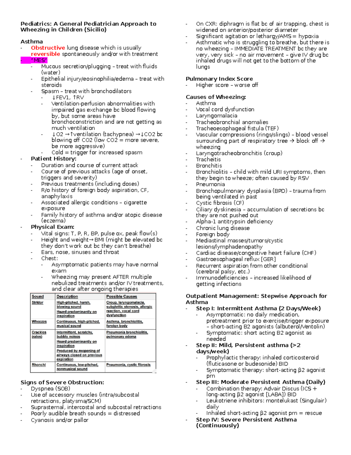 Pediatrics - A General Pediatrician Approach To Wheezing In Children 