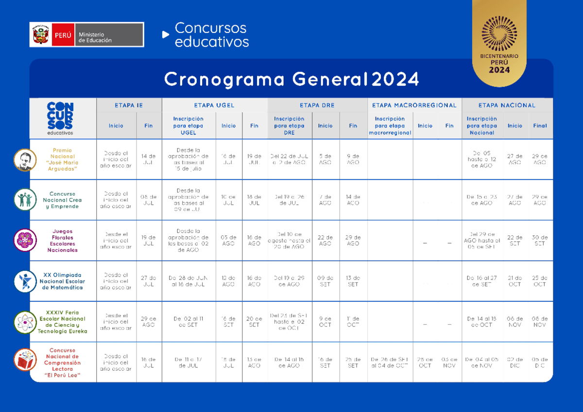 cronograma-general-dhfjfjjfjfk-djfjfjjfjf-djfjfjf-concursos-peru