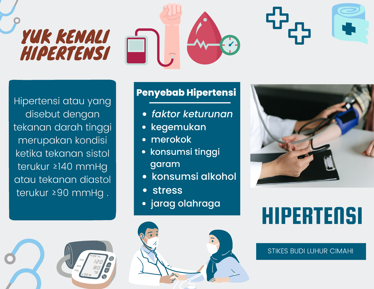 Leaflet Hipertensi - Keperawatan Komunitas - STIKES BUDI LUHUR CIMAHI ...