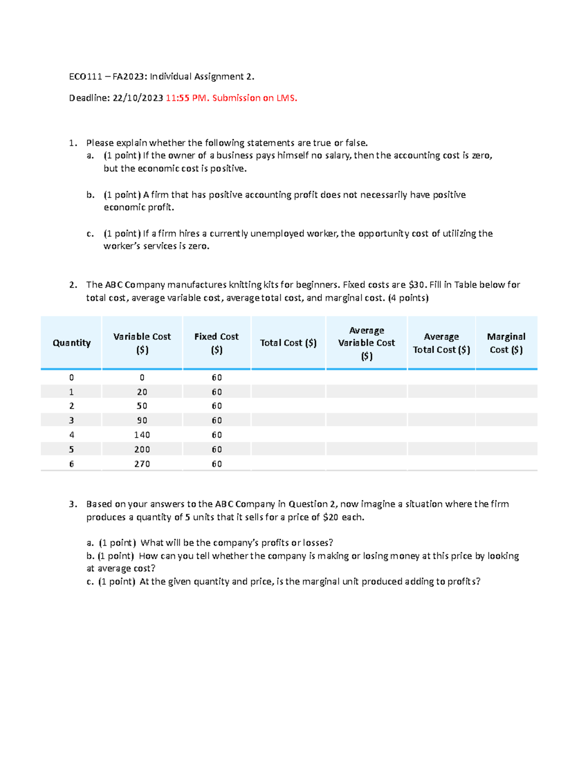 ECO111 FA23 Individual Assignment 2 - ECO111 – FA2023: Individual ...