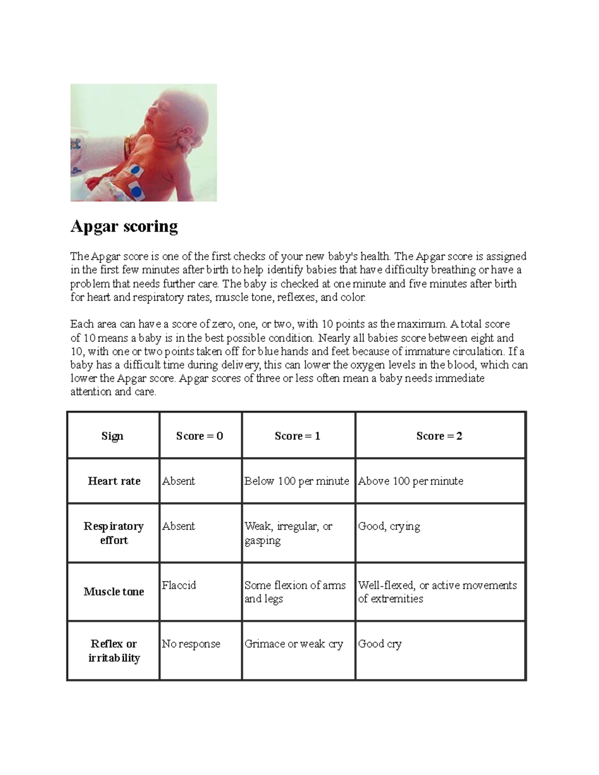 Newborn Apgar scoring Apgar scoring The Apgar score is one of the