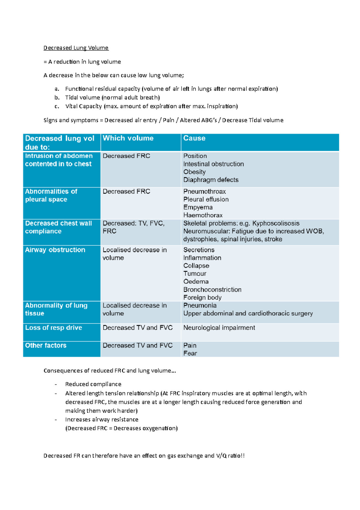 respiratory-problems-v-q-ratio-and-decreased-lung-volume-decreased