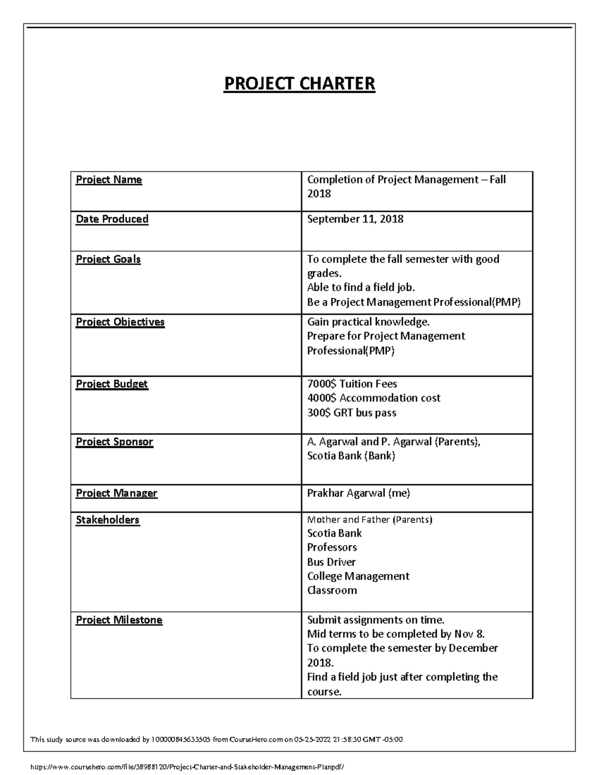 Sample Project Charter And Stakeholder Management Plan Project Charter Project Name Completion