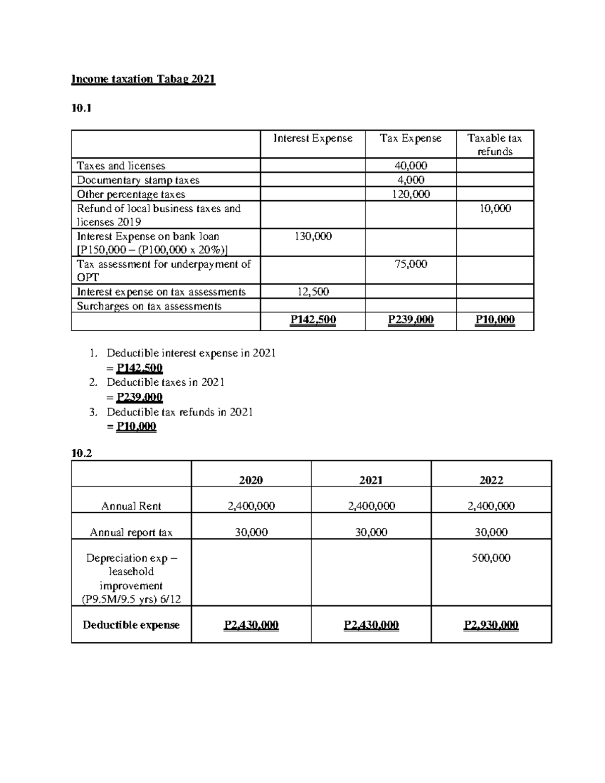 Income Tax Tabag 2021 - Income taxation Tabag 2021 10. Interest Expense ...