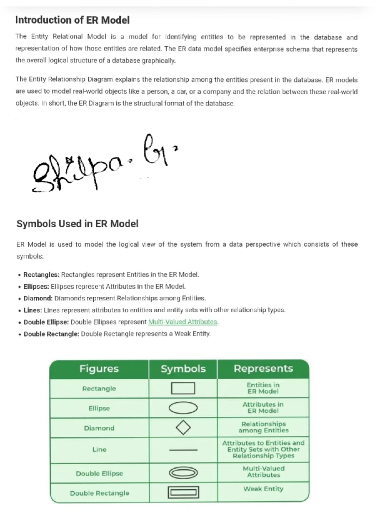 Unit2 DBMS notes - Data base management system - Introduction of ER ...