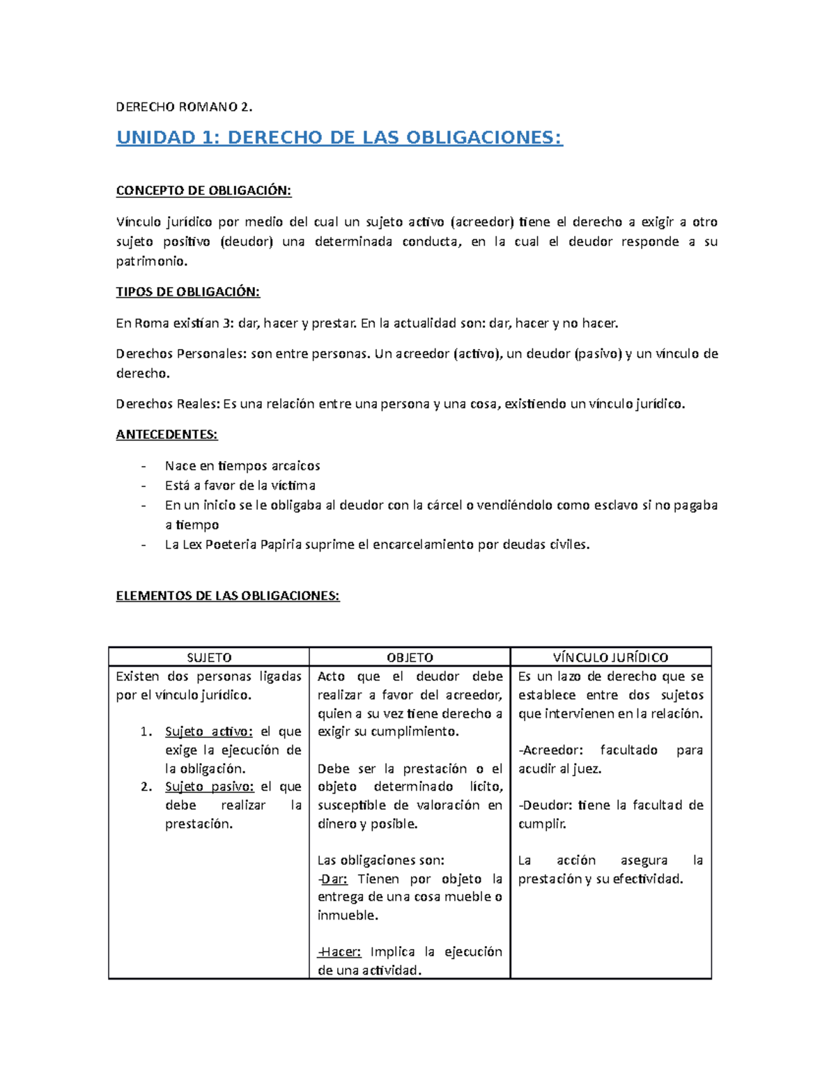 Apuntes, Temario Completo - DERECHO ROMANO 2. UNIDAD 1: DERECHO DE LAS ...