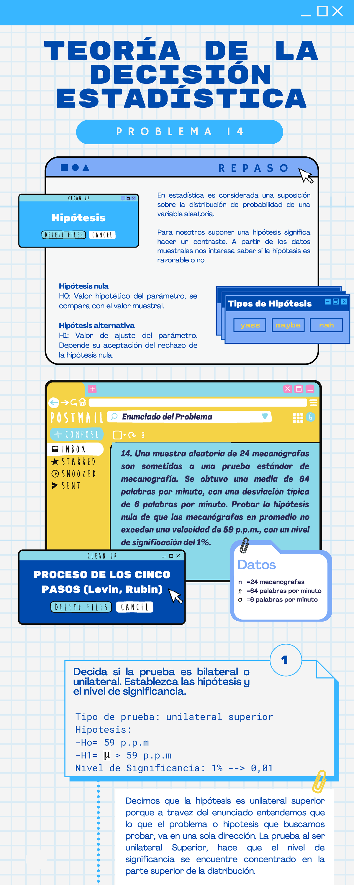 Infografía Grupo 14 Teoria De La Decisión Estadística - Tipo De Prueba ...