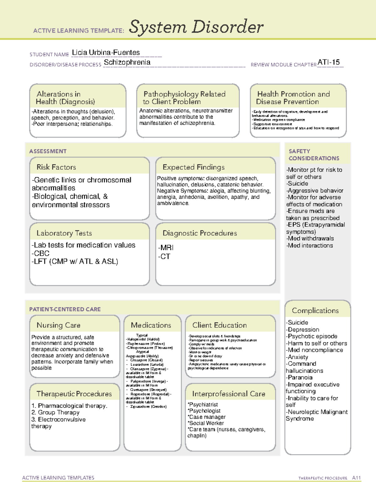 System Disorders- Schizophrenia - ACTIVE LEARNING TEMPLATES TherapeuTic ...