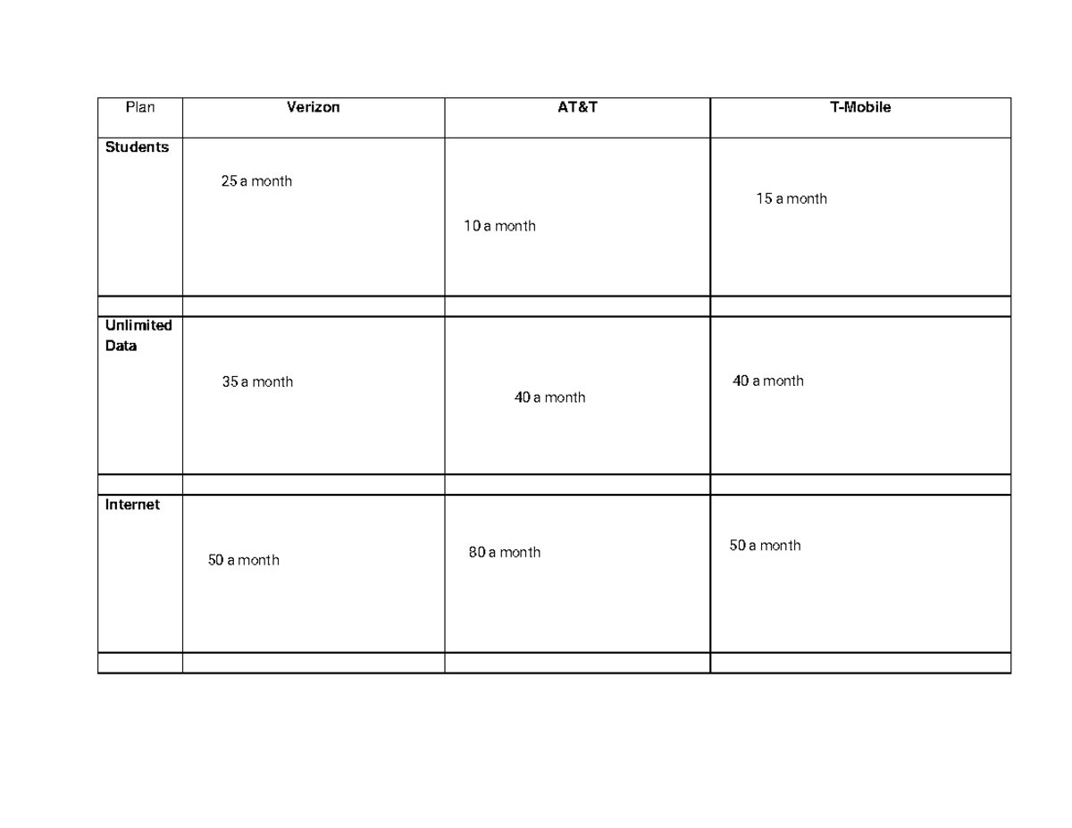 kami-export-cell-phone-plans-fill-in-plan-verizon-at-t-t-mobile