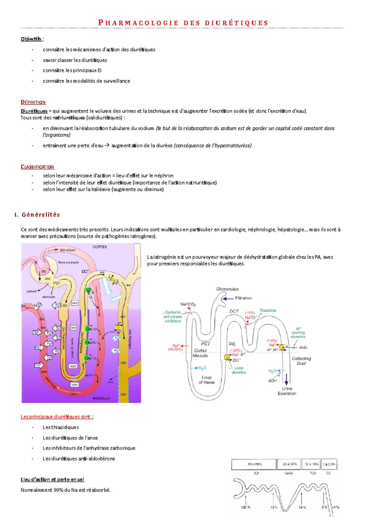 Diuretiques SRA - Pharmacologie - P H A R M A C O L O G I E D E S D I U ...