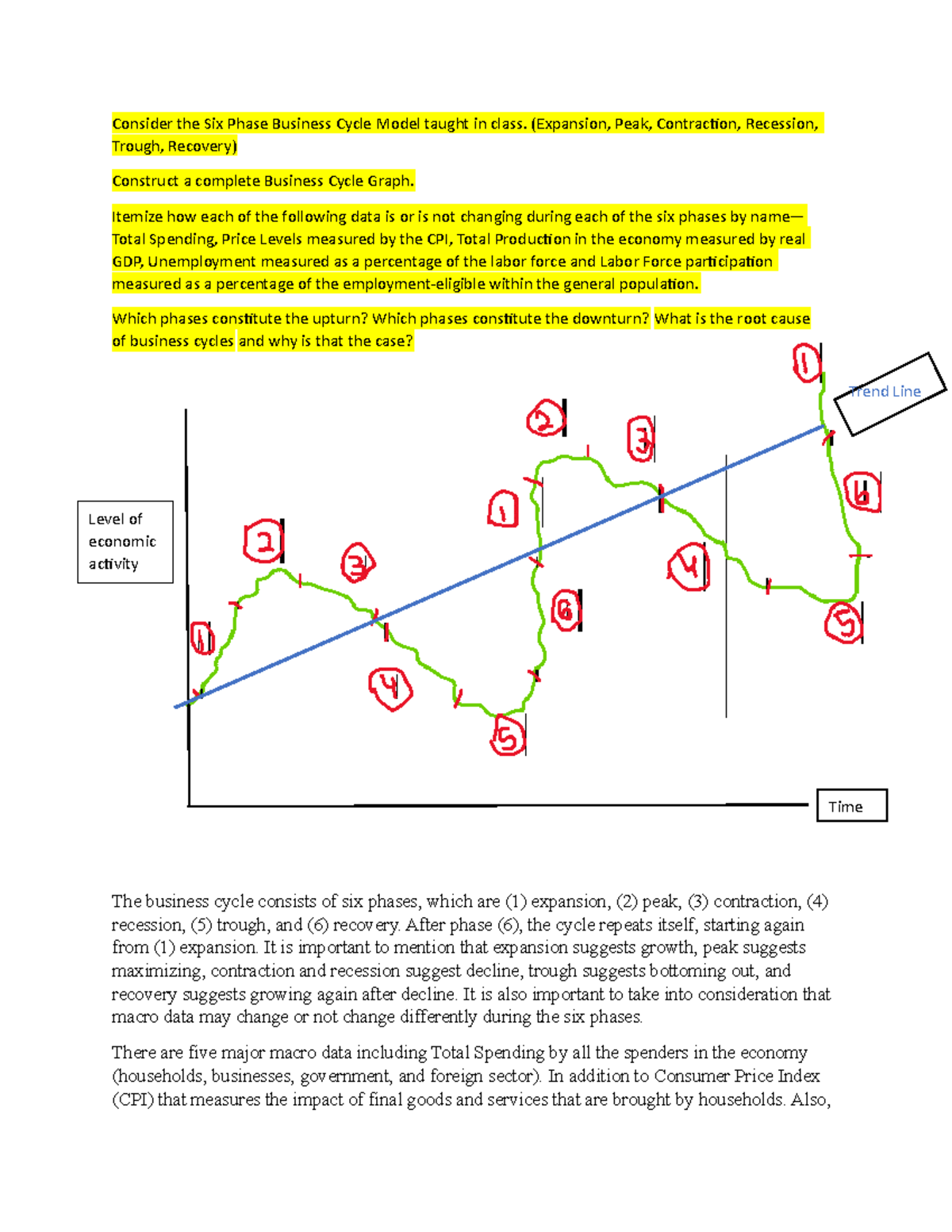 HW2 quest 1 Handwrite the following as an essay, using graphs to help