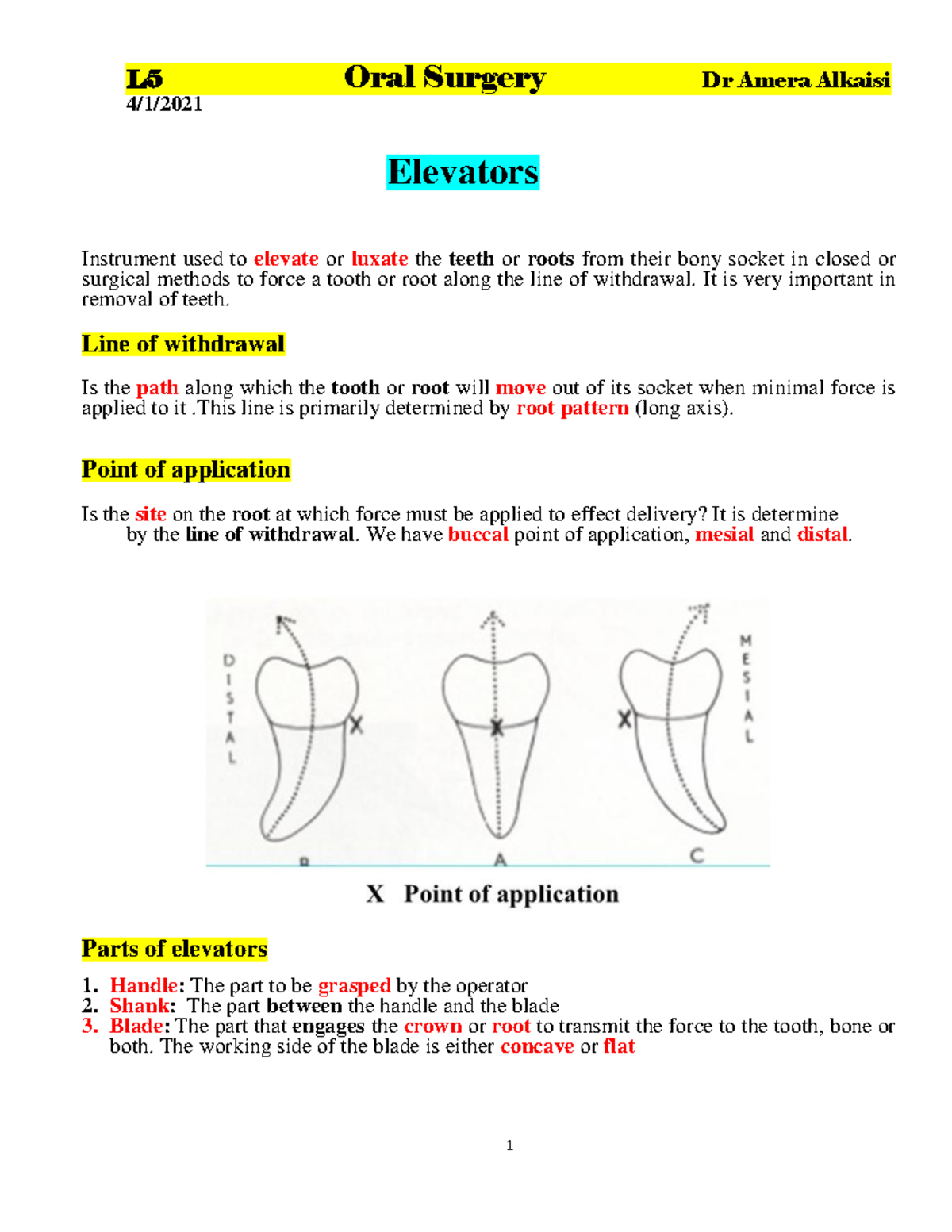 Oral Surgery Lec5 ( Elevators) L5 Oral Surgery Dr Amera Alkaisi 4/1