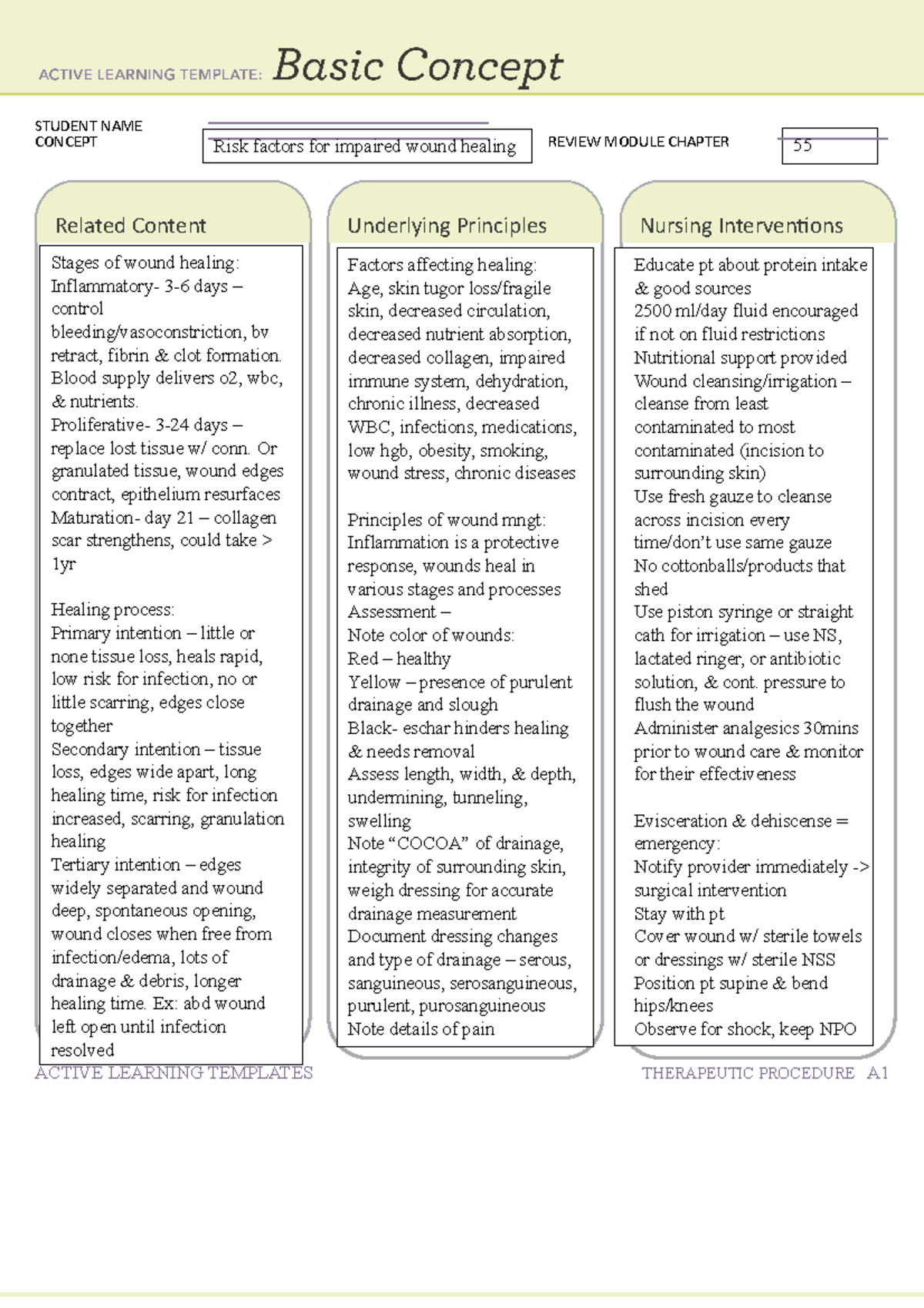 ATI active learning template Wounds ACTIVE LEARNING TEMPLATES