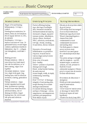 Basic Concept Infection Control Completed - ACTIVE LEARNING TEMPLATES ...