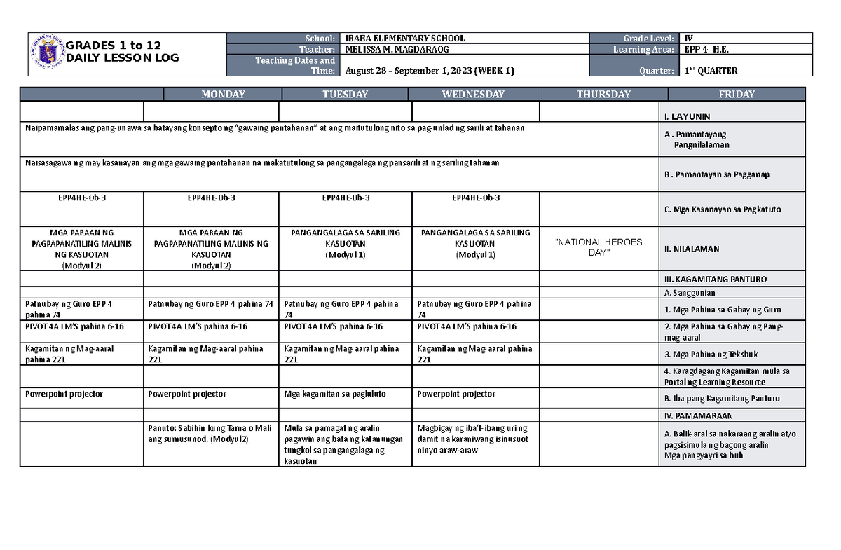DLL EPP 4 HE Q1 W1 - DLL - GRADES 1 to 12 DAILY LESSON LOG School ...