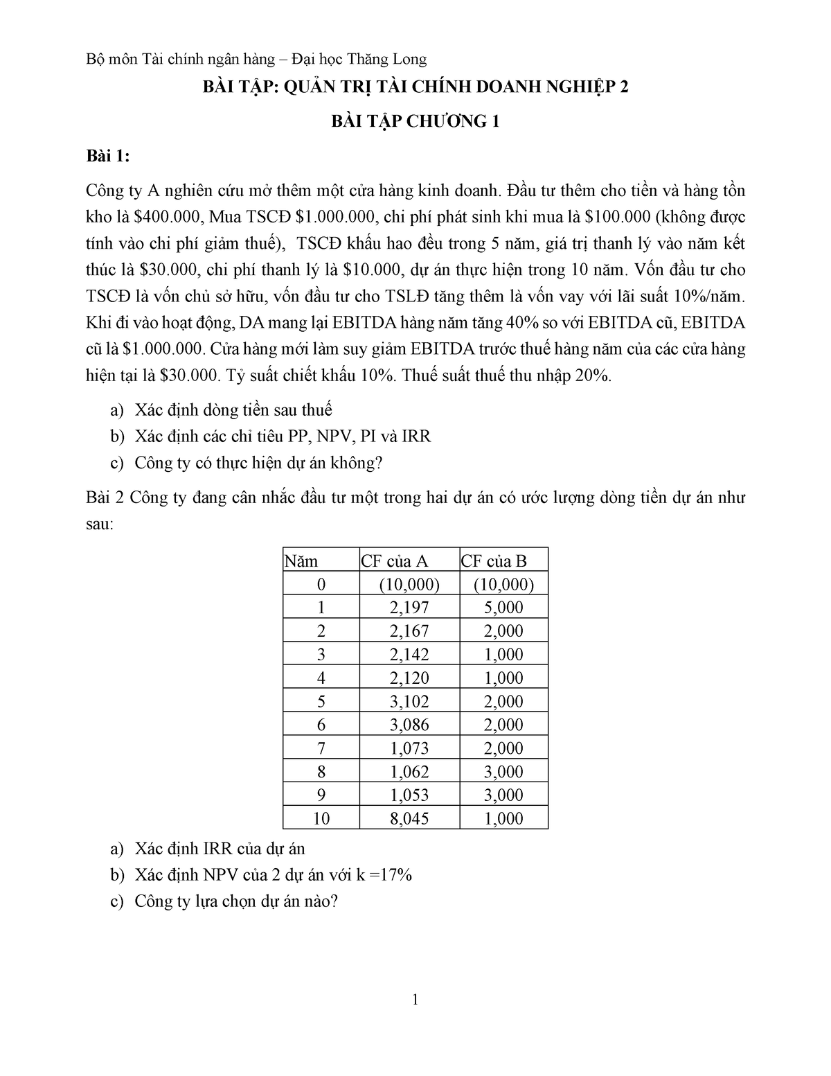 Bài Tập QTTC2 - Bài Tập - BÀI T¾P: QU¾N TRÞ TÀI CHÍNH DOANH NGHIÞP 2 ...