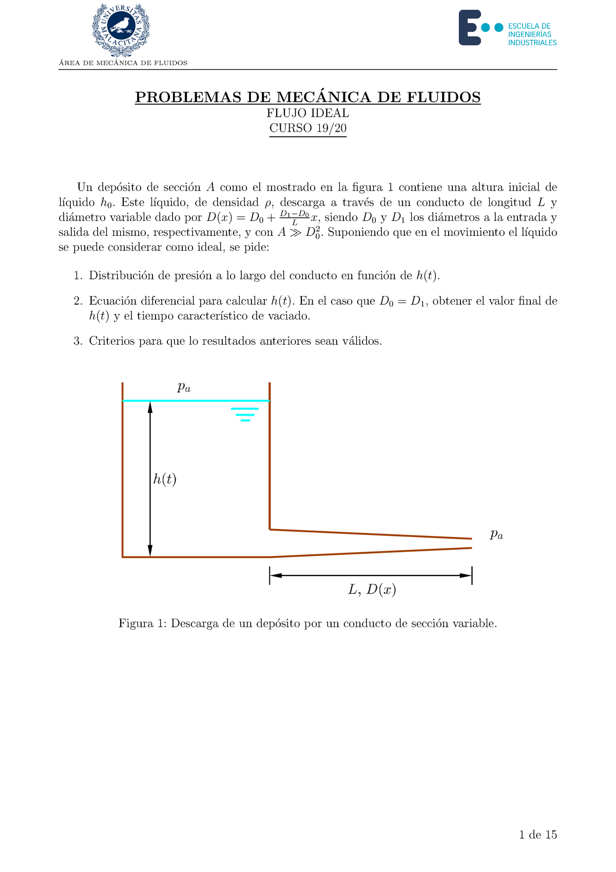 Ejercicio Examen Resuelto Flujos Ideales Problemas De Mecanica De Fluidos ́ Flujo Ideal Curso 9082