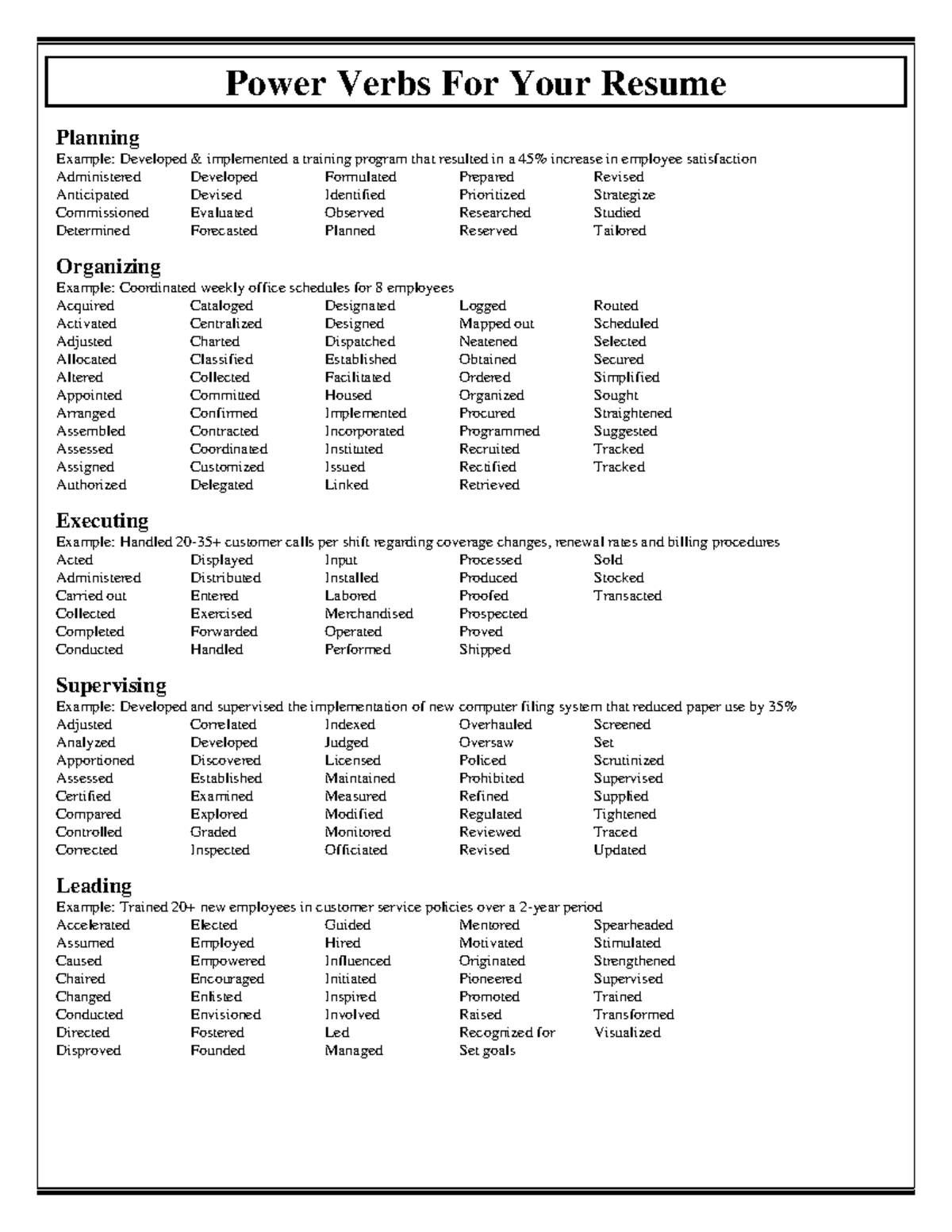 Resume verbs - sv aer er he - Power Verbs For Your Resume Planning ...
